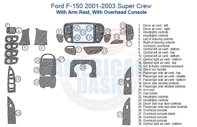 Ford f-150 super crew Interior car kit with dash panel diagram.