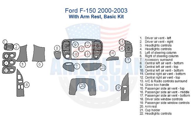 Ford f-150 f-250 f-350 f-450 f-550 in need of an Interior car kit or Car dash kit.
