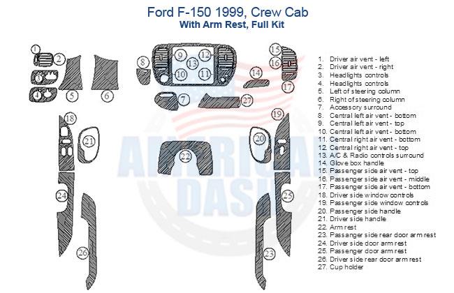 A diagram of the Interior dash trim kit in a Ford F-150 coupe.