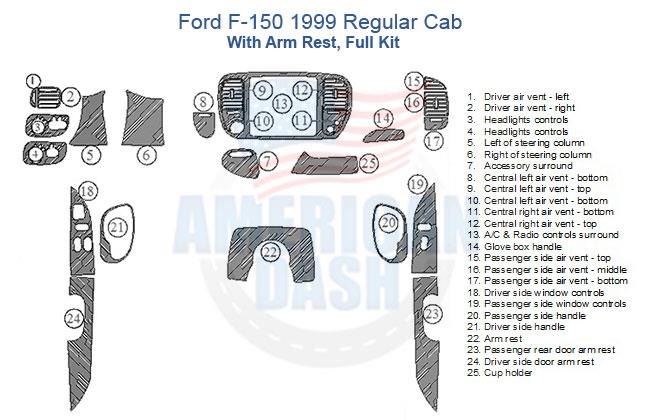 Ford f150 f250 f350 owners can enhance their vehicles with accessories for car such as an interior car kit or an interior dash trim kit.