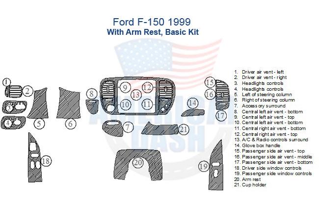 Ford f-150 f-250 with a Car dash kit.