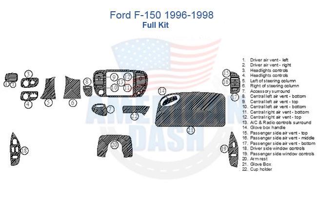 Ford f150 interior car kit accessories for car dash panel parts diagram.