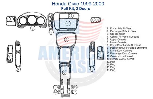 Honda civic 1999-2000 interior car kit includes a steering wheel and door panel.