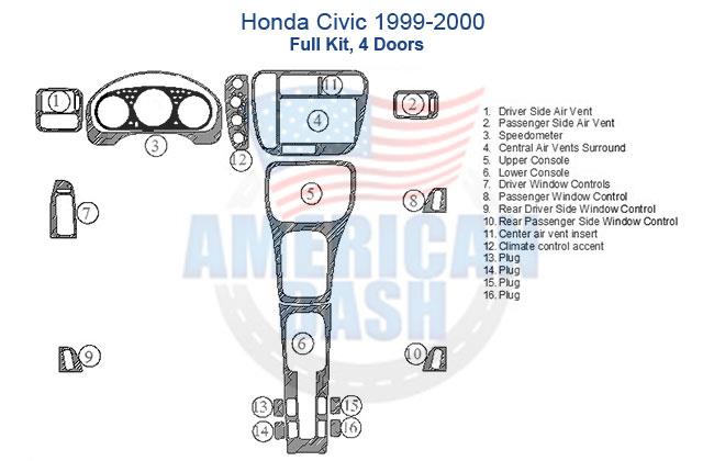 Honda civic interior wiring diagram car dash kit.