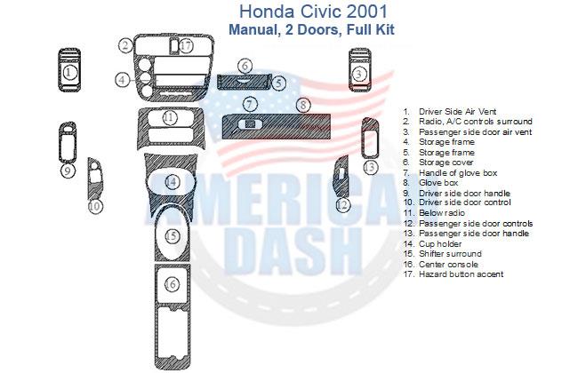 Honda Civic 2006 interior dash trim kit - American dash.