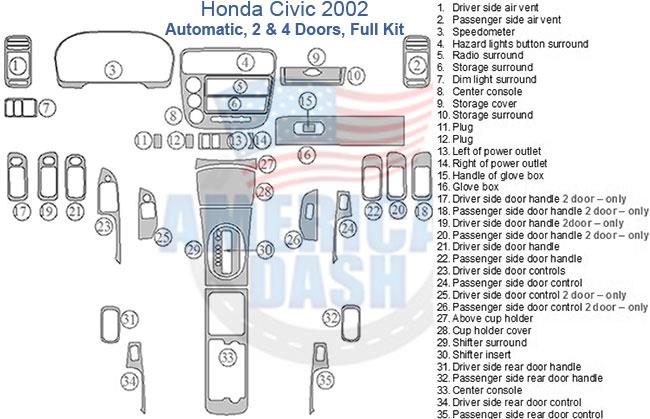Honda civic 2002 wiring diagram with car dash kit.