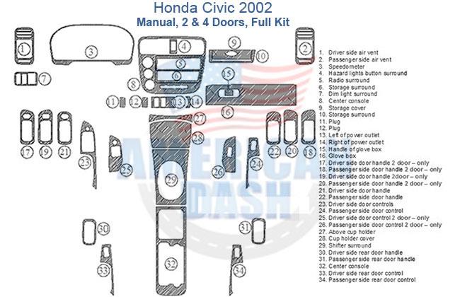 Honda civic 2002 door panel kit, wood dash kit, and interior dash trim kit accessories for car.