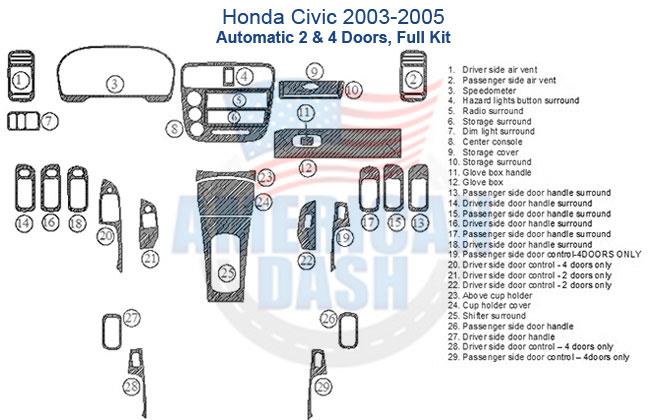 Honda civic 2006-2007 Interior Car Kit, including a door panel kit.