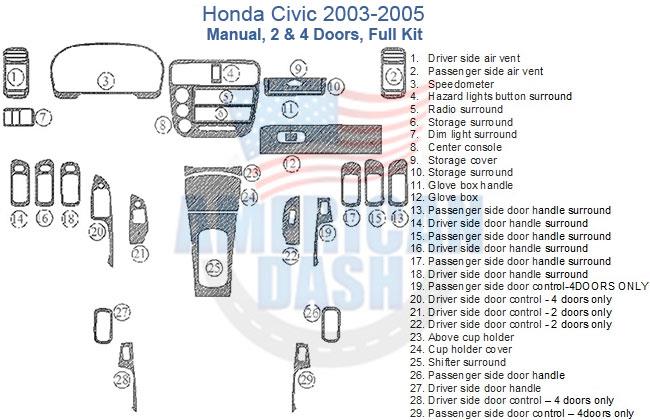 The Honda Civic 2006-2007 is a manual car that can be enhanced with an interior dash trim kit or an interior car kit.