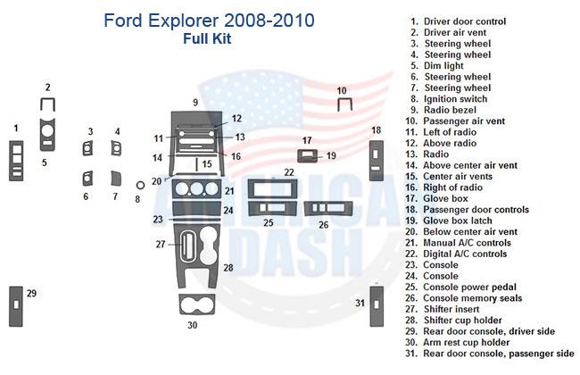 Ford Explorer interior dash trim kit wiring diagram.