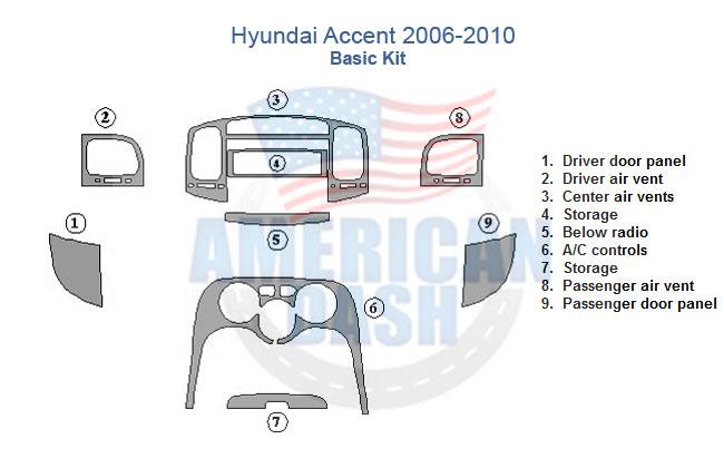 Hyundai accent 2010 interior car kit.