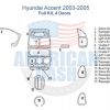 Hyundai accent 2000-2005 car interior parts diagram.