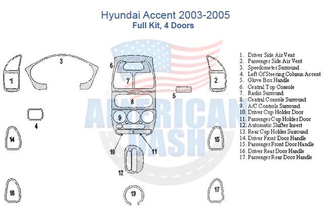 Hyundai accent 2000-2005 car interior parts diagram.