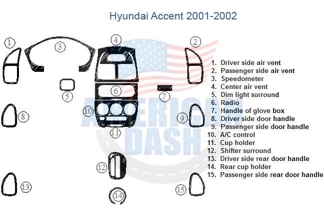 Hyundai accent 2002 - 2006 dash wiring diagram with wood dash kit accessories for car.