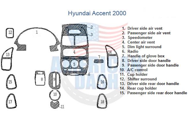 Hyundai accent 2000 interior parts diagram with dash trim kit.