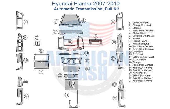 Hyundai Elantra 2007-2010 automatic transmission with an interior dash trim kit for added style and functionality.