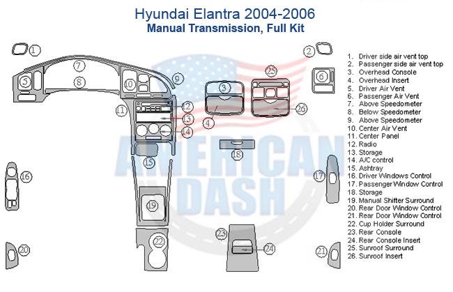 Hyundai etera 2006 manual transmission with a fall kit, including interior dash trim accessories for car.
