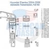 A diagram of the Hyundai Eltra 2006 automatic transmission with an interior dash trim kit.