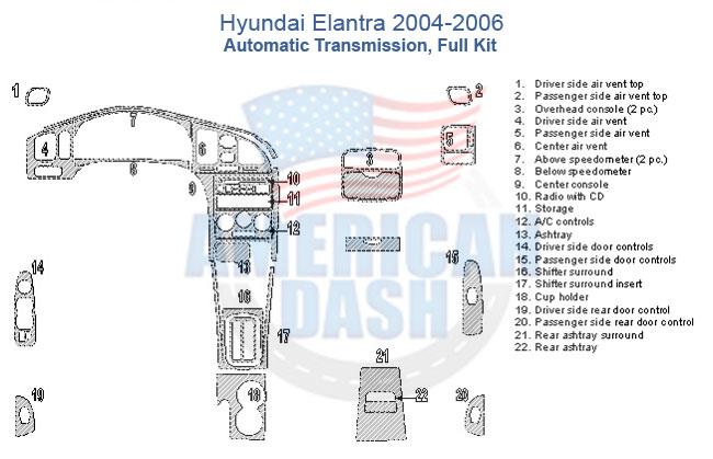 A diagram of the Hyundai Eltra 2006 automatic transmission with an interior dash trim kit.