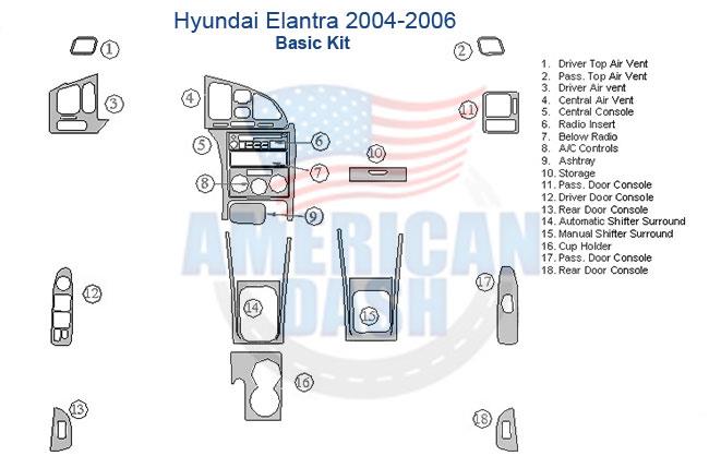 Hyundai eltra 2006-2011 offers a variety of car dash kit and accessories for car to enhance the interior.
