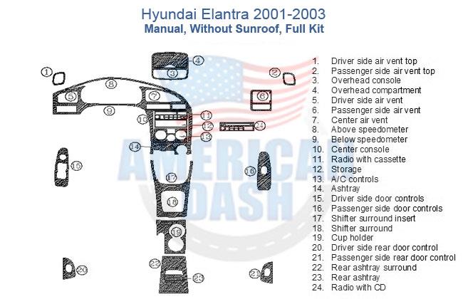Hyundai estra 2003 with a dash trim kit.