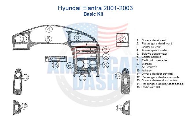 Hyundai Elantra 2003 car dash kit wiring diagram.