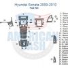 Hyundai Sonata 2010 dash trim kit wiring diagram.