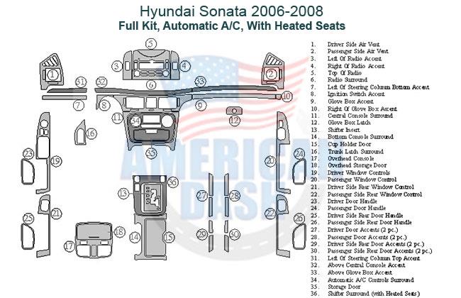 Hyundai Sonata 2006-2008 wiring diagram with wood dash kit.