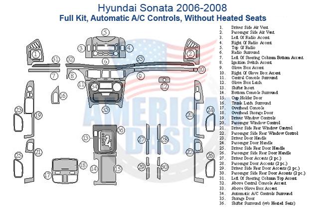 Hyundai Sonata 2006 AC control wiring diagram for car accessories and interior car kit.