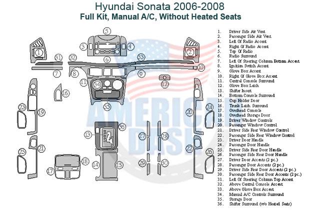 Hyundai Santa Fe 2006-2008 service repair manual includes a wood dash kit and interior car kit.