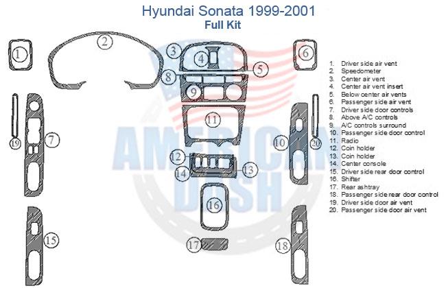 The wiring diagram for the Hyundai Sonata can be enhanced with the addition of a Wood dash kit, which is one of the many Accessories for car that can give your vehicle's interior a stylish upgrade.