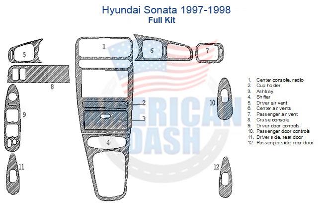 Hyundai Sonata 1999 wood dash kit.