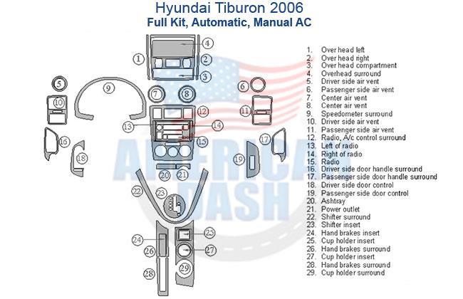 Hyundai Tucson 2008 wiring diagram with interior car kit.