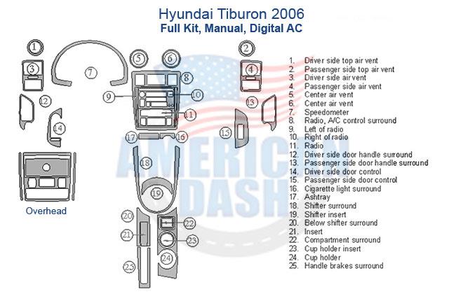 Hyundai Tucson 2006 interior car kit, including a manual and digital AC.