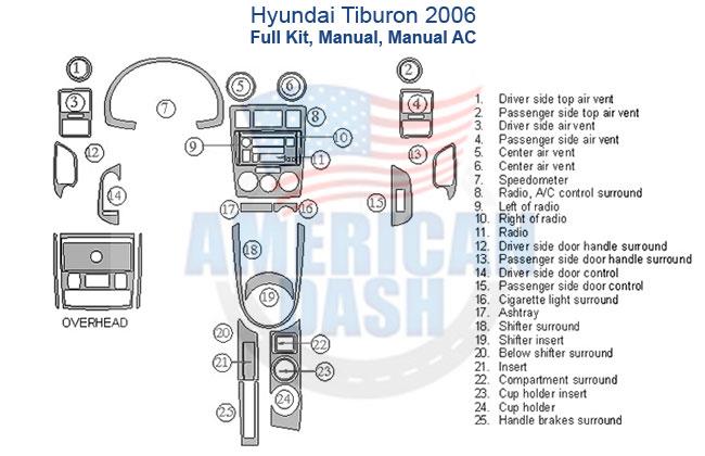 Hyundai tuono 2006 accessories for car include a fuse box diagram.