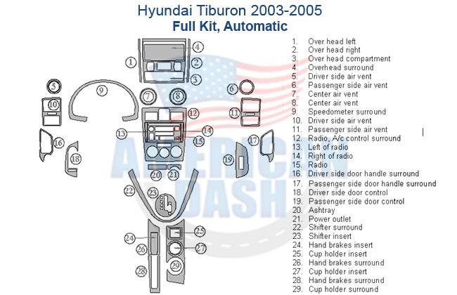 Hyundai Tucson 2005 wiring diagram with accessories for car.
