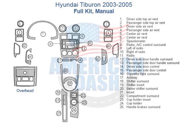 2005 Hyundai Tuono with a full interior dash trim kit.