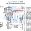 Hyundai Tuscan 2005 interior parts diagram showcasing the car dash kit and interior dash trim kit for accessories.