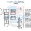 A diagram of the interior of a Ford Freestyle featuring a car dash kit.