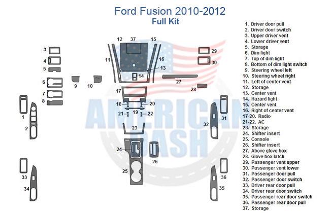 A diagram of the interior of a Ford Fusion 2010-2012, showcasing car accessories and an interior car kit.