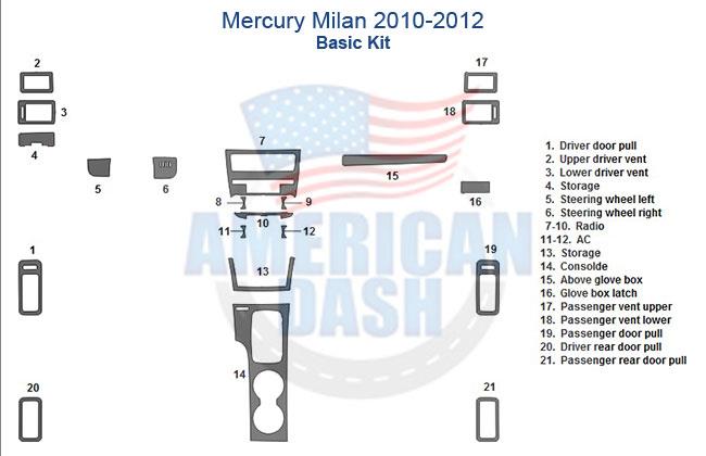 Mercury Milan 2010 - 2012 car dash kit is an interior accessory for the car.