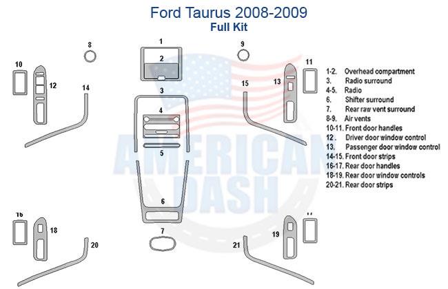 Ford Taurus 2003 - 2008 dash trim kit wiring diagram.