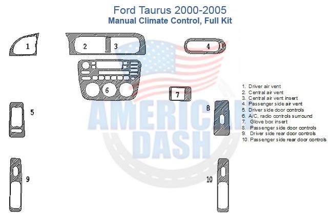 Ford tahoe 2003-2006 manual control panel Car dash kit.