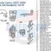 Toyota camry 2007 interior car kit diagram.