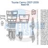 Toyota camry 2009 basic wiring diagram with a Car dash kit.