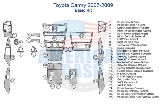 Toyota camry 2009 basic wiring diagram with a Car dash kit.