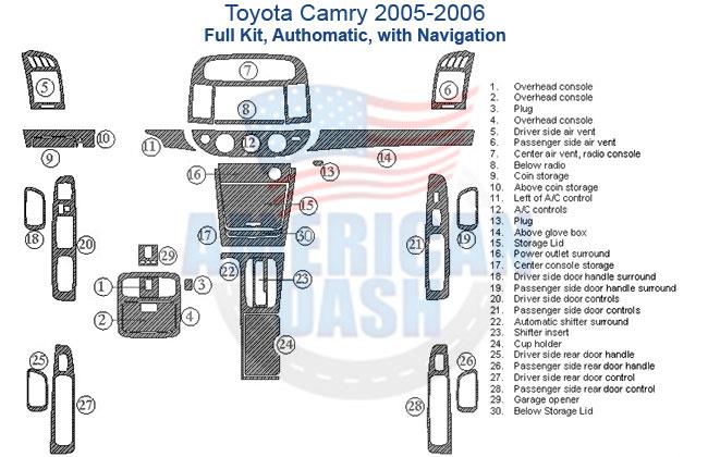 Toyota Camry 2006 wiring diagram for car accessories, including an interior dash trim kit.