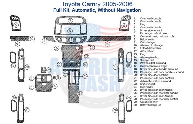 Toyota camry 2006 wiring diagram for installing an interior car kit or wood dash kit.