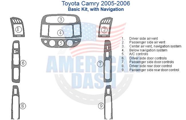 Toyota camry 2006 interior car kit, car dash kit, or dash trim kit diagram.