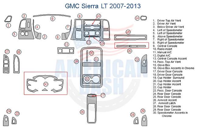 Gmc sierra lt 2013 dash wiring diagram for car dash kit.